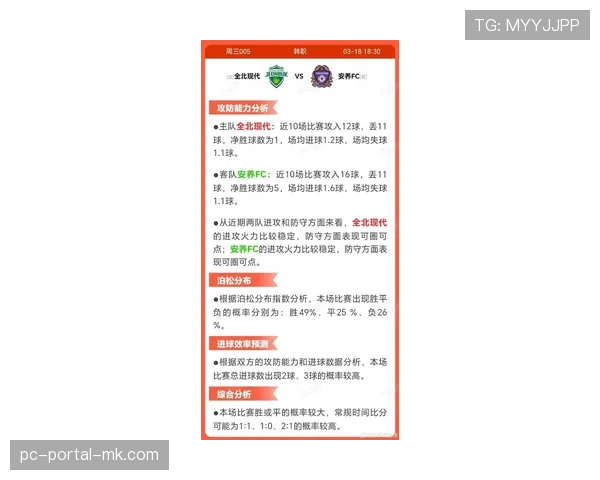 数据分析:对比保级区各队最后八轮的对手平均排名 数据分析:对比保级区各队最后八轮的对手平均排名